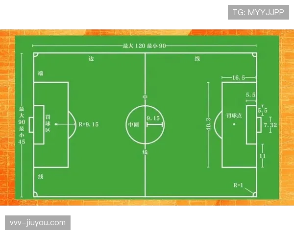 室内足球规则中哪些条款与11人制足球判罚逻辑不同？