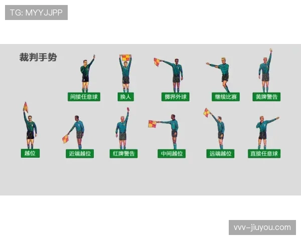 裁判沟通规则详解：场上交流有哪些限制和规范？