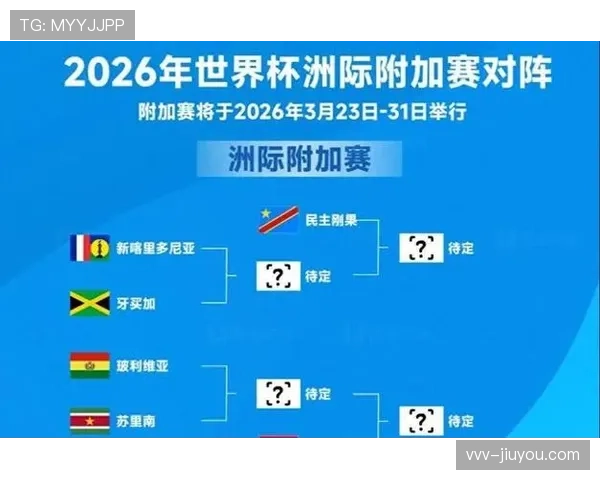 伊拉克队能否突破重围?2026世界杯预选赛晋级前景分析 伊拉克队能否突破重围?2026世界杯预选赛晋级前景分析