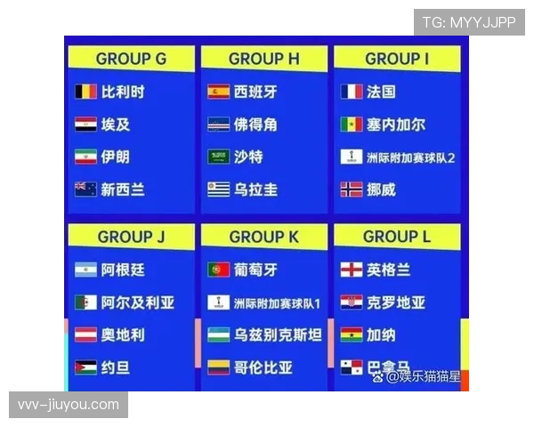 苏格兰队能否时隔24年再进世界杯？2026美加墨出线前景分析