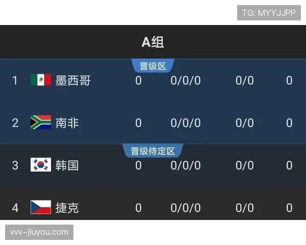 克罗地亚2026世界杯赛程预测及小组赛出线形势分析