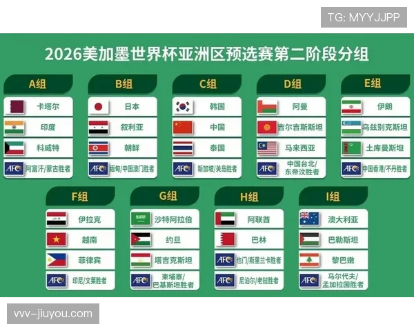 世界杯C组哪些比赛可能决定晋级命运